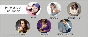We did not find results for: Pneumonia Causes Symptoms Diagnosis Treatment Prevention Complications