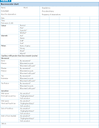 figure 2 from neurovascular assessment semantic scholar