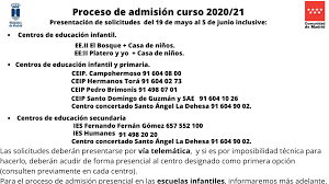 Aqui você irá conferir as principais datas comemorativas do ano que. El Martes 19 De Mayo Comienza El Proceso De Admision Del Curso Escolar 2020 2021 Ayuntamiento Humanes De Madrid