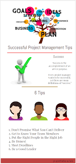What Is Success And How To Become A Successful Project Manager This Article Shares Successf In 2020 Management Tips Project Management Project Management Professional