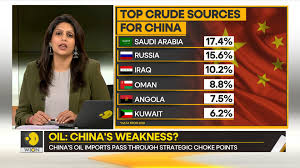 Can the US cut off China's oil supply during war? | Facebook