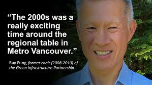 CONVENING FOR ACTION IN METRO VANCOUVER: "Chuck Gale brought instant  credibility as chair because of his stature among local governments and  with the Province," recalls Ray Fung, a retired Director of Engineering