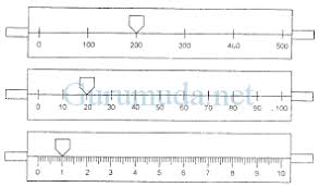 Check spelling or type a new query. Contoh Soal Neraca Ohaus