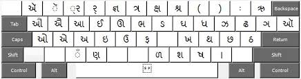 Default Gujarati Keyboard Layout For Shruti Font Gujarati