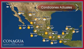 El tiempo y salida y puesta de sol. Info7