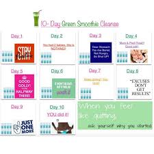 10 Day Green Smoothie Cleanse Review Recipe Green Smoothie Cleanse 10 Day Green Smoothie Smoothie Cleanse