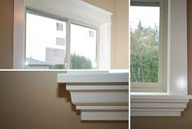 Paint Sheens Explained Paint Sheen Interior Paint Colors Semi Gloss Paint