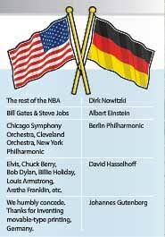 Key information to watchin g online. America Vs Germany Non Cockroach Division Pest Management Professional