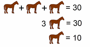 Bits and pieces exceptional jigsaw collection provides original and intriguing gifts for any interest, age or ability. The Horse Horseshoe Boots Viral Brain Teaser The Correct Answer Explained Mind Your Decisions