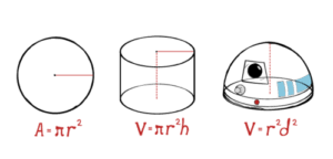 To find the volume of a sphere, we first find its radius, r, (usually by measuring its diameter). Measurement And Uncertainty Quiz Studynova