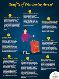Treating sports as an occupation has its advantages and disadvantages, as every job does. Benefits Of Volunteering Abroad An Infographic Volsol