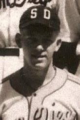 Minor League Baseball Players