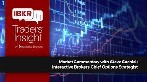 To trade crypocurrency futures, you must have trading permissions for us crypto futures. Interactive Brokers Review Bitcoin Futures Trading Cryptocoin Stock Exchange