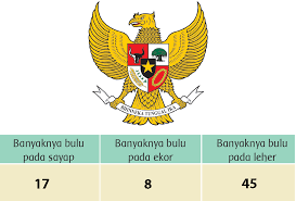 Ada bahan bacaan yang harus didiskusikan dengan teman kelompokmu. Lengkap Kunci Jawaban Halaman 28 29 31 Tema 8 Kelas 3 Sd Buku Siswa Tematik Pembelajaran 4 Pojok Edukasi