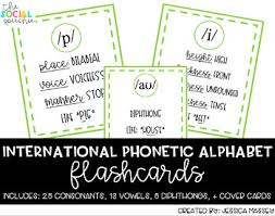 The international phonetic alphabet (revised to 2005). International Phonetic Alphabet Ipa Flashcards By The Social Speechie
