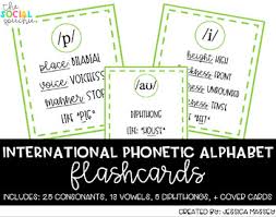 The phonetic alphabet used for confirming spelling and words is quite different and far more complicated to the phonetic alphabet used to confirm pronunciation and word sounds , used by used by linguists, speech therapists, and language teachers, etc. Phonetic Alphabet Worksheets Teaching Resources Tpt