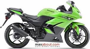 The new ninja 250 information forum specifically for 2008+ kawasaki ninja 250r, zx250r, zx2r kawasaki ninja 250r news and reviews the latest news and information on the kawasaki ninja 250r. Kawasaki Ninja 250 Old Price Specs Images Mileage Colors