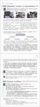 учебник по русскому языку 6 класс ладыженская 1 часть читать онлайн Uchebnik Russkij Yazyk 5 Klass Ladyzhenskaya Baranov Trostencova Chast 1 Chitat Onlajn