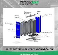 Junta e Gaxeta para Trocador de Calor - Plasbortech
