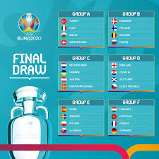 The 24 teams have been drawn into 6 groups of four nations. Uefa Euro 2020 Euro2020 Groups Are Set Which Game Facebook