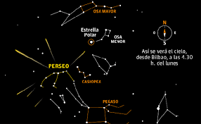 ¡miles de artículos super útiles! Esta Es La Mejor Noche Para Ver La Lluvia De Perseidas En Euskadi El Correo