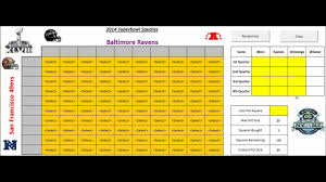 Excel Spreadsheets Help 2015 Super Bowl Squares