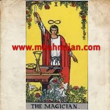 Dengan kerangka kerja smart, anda mengetahui rupa kesuksesan, cara mencapainya, sumber daya apa yang anda butuhkan, dan pencapaian apa yang menunjukkan kemajuan di sepanjang jalan. Panduan Lengkap Cara Membaca Kartu Tarot Dan Artinya Mbahmijan