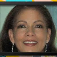 70+ "Madoo" profiles