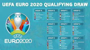 Belgio, italia, polonia le classifiche dei gironi a due turni dal termine Qualificazione Europei 2020 Partite Del 10 06 2019 Periodicodaily Sport