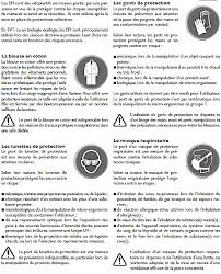 Http Ecologie Univ Batna2 Dz Sites Default Files Eco Files M1 Biotechnologie Vegetale Cours Hygiene Et Securite S1 2019 2020 Mansouri Pdf