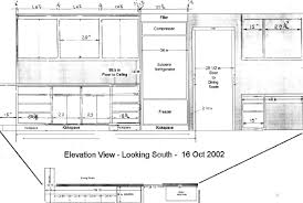 High Chart Cabinets Sizes Depth Average Countertop Cabinet