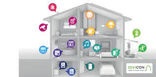 Auf dieser seite sind alle auf vz | vernetztes zuhause vorgestellten smarthome lösungen tabellarisch zum vergleich zusammengefasst. Telekom Qivicon Redet Mit Alexa