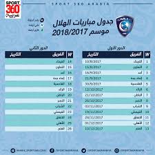 موقع إلكتروني يعرض أخبار كرة القدم المصرية والعربية والأوروبية اون لاين وستجد عبر كورة 4 لايف نتائج مباشرة لأهم مباريات اليوم، من خلال جدول مُحدث بالنتائج عبدلله الغامدى السعودية 1 الدوري السعودي. Ø¬Ø¯ÙˆÙ„ Ù…Ø¨Ø§Ø±ÙŠØ§Øª Ø§Ù„Ù‡Ù„Ø§Ù„ ÙÙŠ Ø§Ù„Ø¯ÙˆØ±ÙŠ Ø§Ù„Ø³Ø¹ÙˆØ¯ÙŠ Ù„Ù…ÙˆØ³Ù… 2017 2018 Ø³Ø¨ÙˆØ±Øª 360