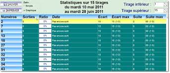 Le numéro 41 a été tiré 134 fois depuis le octobre 2008, soit un taux de sortie de 12,38 %. Faq Euro Millions Expert Reponses Aux Questions Populaires A Propos De Euro Millions