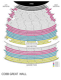 The Hollywood Concert Orchestra Wharton Center For