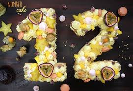 Number Cake Ou Gateau Chiffre Gateau En Chiffre Recette Anniversaire Recettes De Cuisine