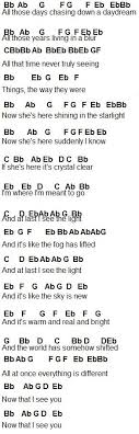 Free Free 260 Easy Disney Songs On Piano With Letters SVG PNG EPS DXF File