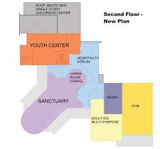 The youth center offers organized instructional programs for physical activities such as dance, yoga, and martial arts and for academic and arts programs such as science, crafts, and theater. New Interior Floor Plans First United Methodist Of Allen