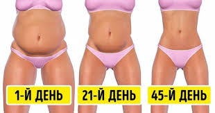 как сделать плоский живот за неделю в домашних условиях Pin On Hozyajka