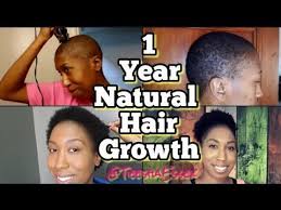 Pin On Growing Healthy Hair