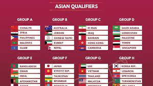 2022 Fifa World Cup Qualifiers Schedule Lebanon Starts Long Qualifying Journey For The 2022 Fifa World Cup And The  Afc Asian Cup 2023 | Blog Baladi