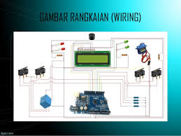 We did not find results for: Simulasi Pintu Perlintasan Kereta Api Otomatis Berbasis Arduino Uno