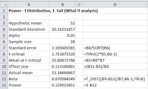 We must enter a range of cells that corresponds to the location of the sample data in our spreadsheet. One Sample T Test Real Statistics Using Excel