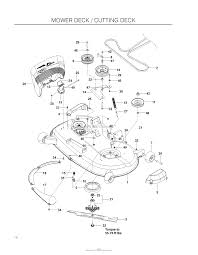 Make and model of abs ecu. Steering Belt Diagram Husqvarna Rz4623 Wiring Diagram Services