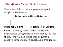 Performance • zener diodes have a very high performance standard, often more than the electronic device they are placed in needs to operate at maximum efficiency. Ch 3 Radio Receiver Marks Visit For More