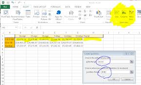 What You Should Know About Excel Sparklines Magoosh Excel Blog