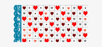 On the other hand, they can also be irritable and standoffish. Zodiac Compatibility Zodiac Love Chart Compatibility Png Image Transparent Png Free Download On Seekpng