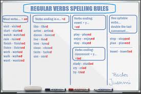 Miteachertieneunblog Past Simple Regular Verbs Spelling Rules Reglas Ortograficas Ensenanza De Ingles Aprender Ingles Vocabulario