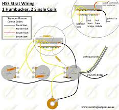 Each component should be set and connected with other parts in particular way. Hss Strat Wiring Diagram Six String Supplies