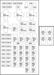 Do not attempt to service, repair, or modify the air bag supplemental restraint system, its fuses or the seat cover on a seat containing an air bag. Lincoln Navigator 1999 2002 Fuse Box Diagram Carknowledge Info